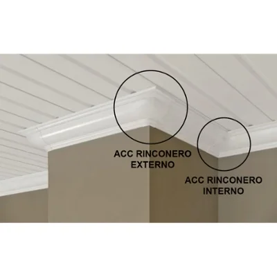 RINCONERO INTERNO CINZA